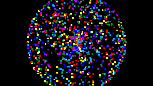 Particles