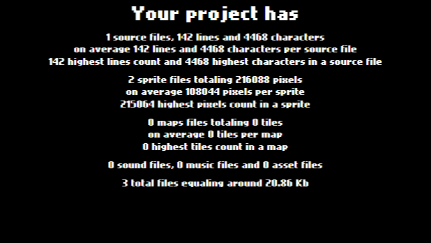 Project Stats